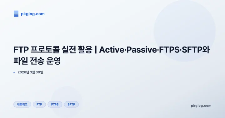 FTP 프로토콜 실전 활용 | Active·Passive·FTPS·SFTP와 파일 전송 운영