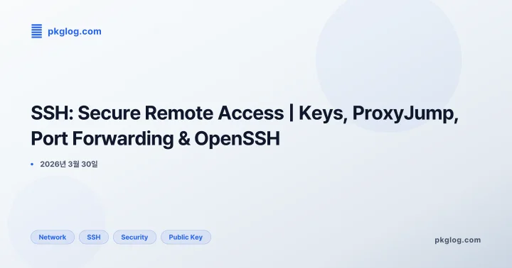 SSH: Secure Remote Access | Keys, ProxyJump, Port Forwarding & OpenSSH
