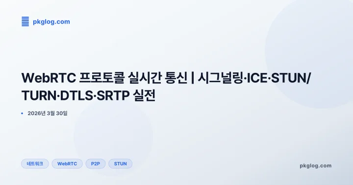WebRTC 프로토콜 실시간 통신 | 시그널링·ICE·STUN/TURN·DTLS·SRTP 실전