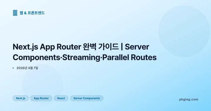Next.js App Router 완벽 가이드 | Server Components·Streaming·Parallel Routes