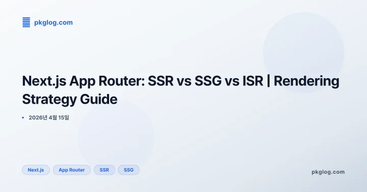 Next.js App Router: SSR vs SSG vs ISR | Rendering Strategy Guide