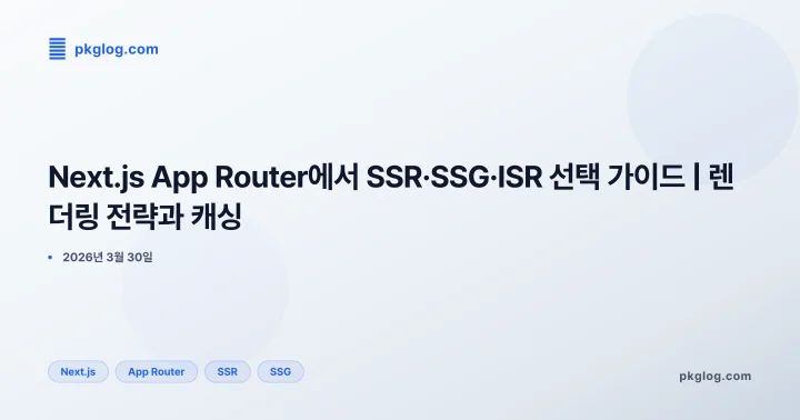 Next.js App Router에서 SSR·SSG·ISR 선택 가이드 | 렌더링 전략과 캐싱
