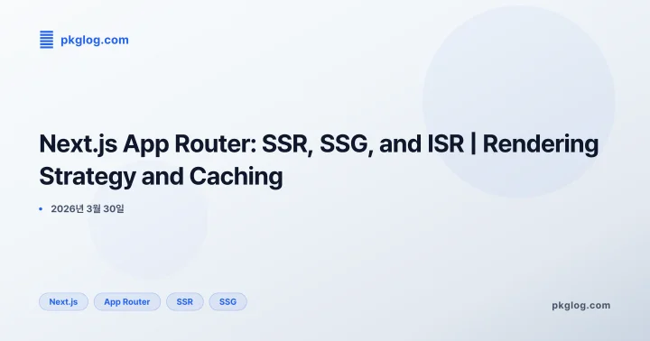 Next.js App Router: SSR, SSG, and ISR | Rendering Strategy and Caching