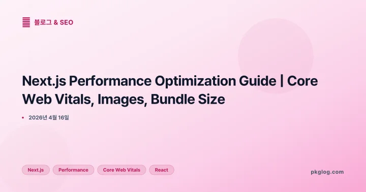 Next.js Performance Optimization Guide | Core Web Vitals, Images, Bundle Size