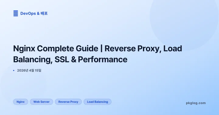 Nginx Complete Guide | Reverse Proxy, Load Balancing, SSL & Performance