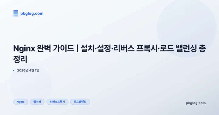 Nginx 완벽 가이드 | 설치·설정·리버스 프록시·로드 밸런싱 총정리