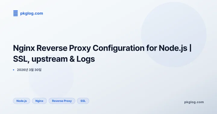 Nginx Reverse Proxy Configuration for Node.js | SSL, upstream & Logs