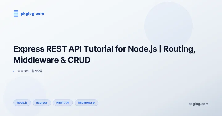 Express REST API Tutorial for Node.js | Routing, Middleware & CRUD