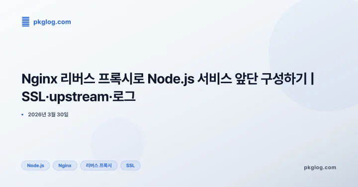 Nginx 리버스 프록시로 Node.js 서비스 앞단 구성하기 | SSL·upstream·로그
