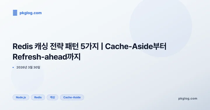 Redis 캐싱 전략 패턴 5가지 | Cache-Aside부터 Refresh-ahead까지