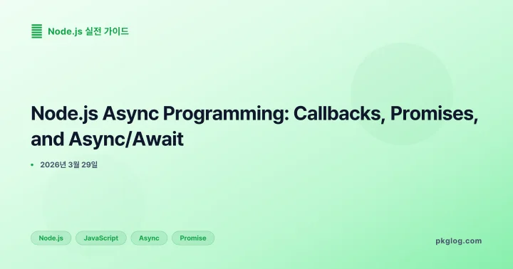 Node.js Async Programming: Callbacks, Promises, and Async/Await