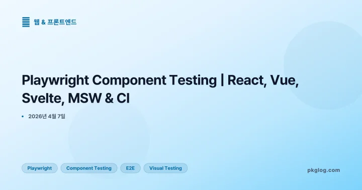 Playwright Component Testing | React, Vue, Svelte, MSW & CI