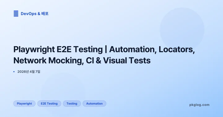 Playwright E2E Testing | Automation, Locators, Network Mocking, CI & Visual Tests