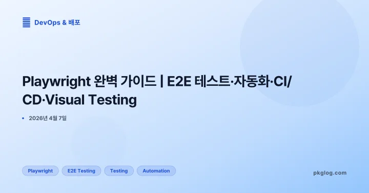 Playwright 완벽 가이드 | E2E 테스트·자동화·CI/CD·Visual Testing