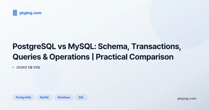 PostgreSQL vs MySQL: Schema, Transactions, Queries & Operations | Practical Comparison