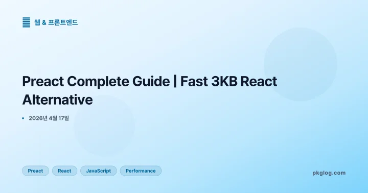 Preact Complete Guide | Fast 3KB React Alternative