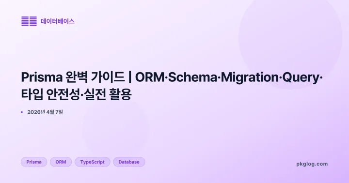 Prisma 완벽 가이드 | ORM·Schema·Migration·Query·타입 안전성·실전 활용