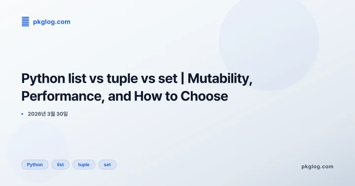 Python list vs tuple vs set | Mutability, Performance, and How to Choose