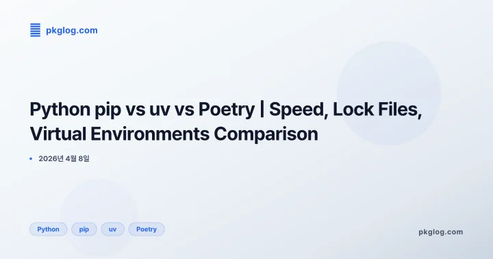 Python pip vs uv vs Poetry | Speed, Lock Files, Virtual Environments Comparison