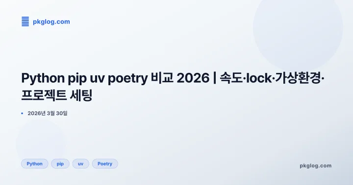 Python pip uv poetry 비교 2026 | 속도·lock·가상환경·프로젝트 세팅