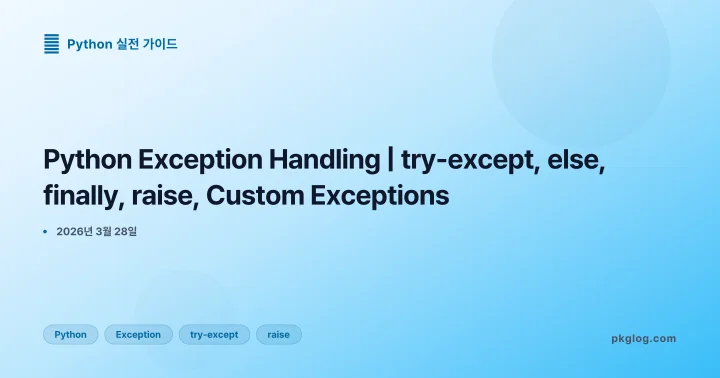Python Exception Handling | try-except, else, finally, raise, Custom Exceptions