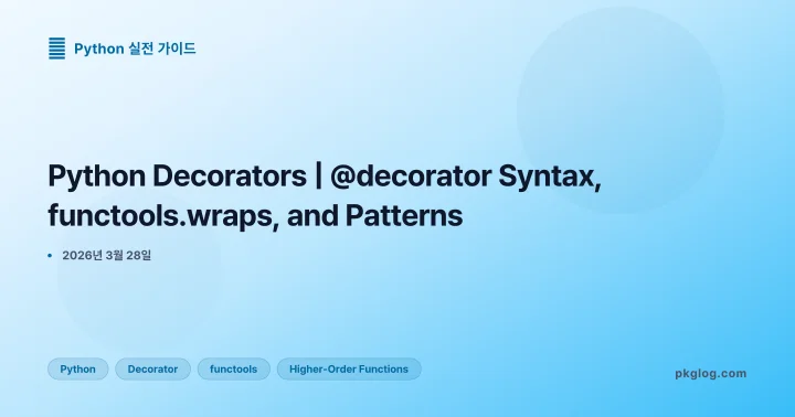 Python Decorators | @decorator Syntax, functools.wraps, and Patterns