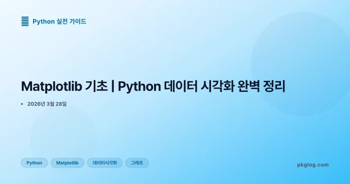 Matplotlib 기초 | Python 데이터 시각화 완벽 정리