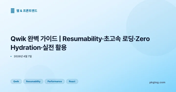 Qwik 완벽 가이드 | Resumability·초고속 로딩·Zero Hydration·실전 활용