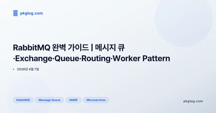 RabbitMQ 완벽 가이드 | 메시지 큐·Exchange·Queue·Routing·Worker Pattern