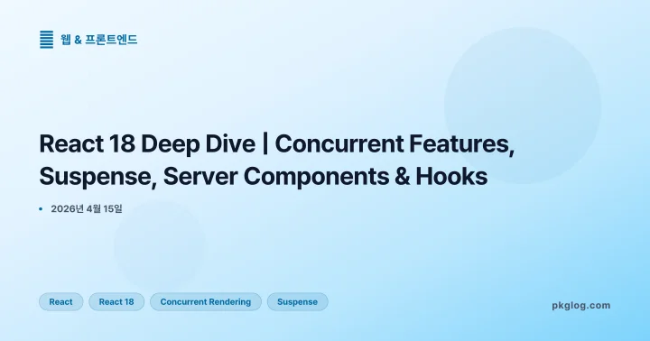 React 18 Deep Dive | Concurrent Features, Suspense, Server Components & Hooks