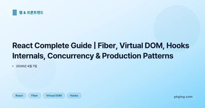 React Complete Guide | Fiber, Virtual DOM, Hooks Internals, Concurrency & Production Patterns