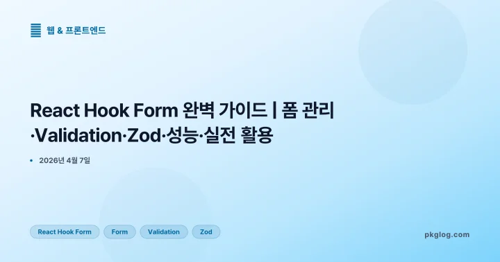 React Hook Form 완벽 가이드 | 폼 관리·Validation·Zod·성능·실전 활용