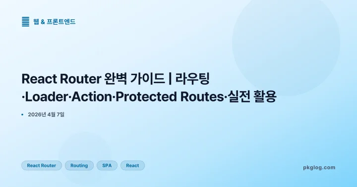 React Router 완벽 가이드 | 라우팅·Loader·Action·Protected Routes·실전 활용