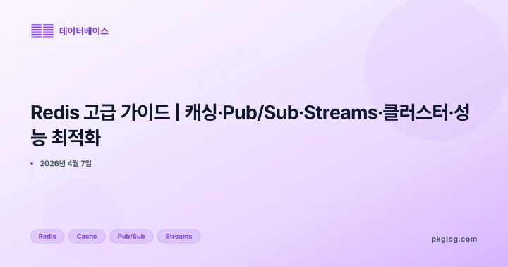 Redis 고급 가이드 | 캐싱·Pub/Sub·Streams·클러스터·성능 최적화