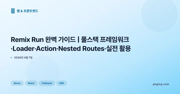 Remix Run 완벽 가이드 | 풀스택 프레임워크·Loader·Action·Nested Routes·실전 활용
