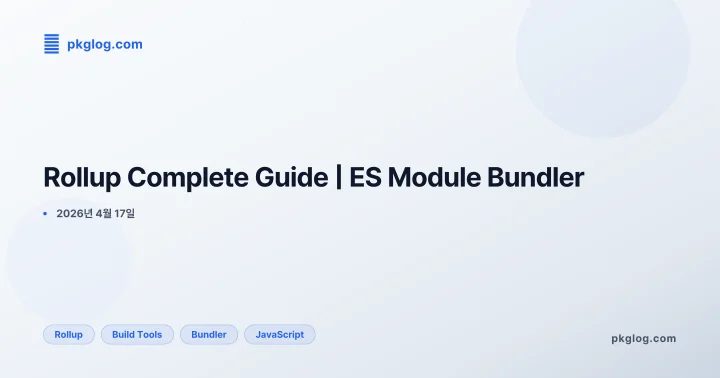 Rollup Complete Guide | ES Module Bundler