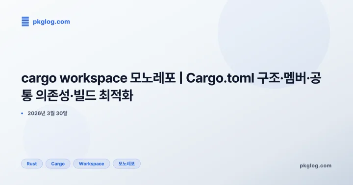 cargo workspace 모노레포 | Cargo.toml 구조·멤버·공통 의존성·빌드 최적화
