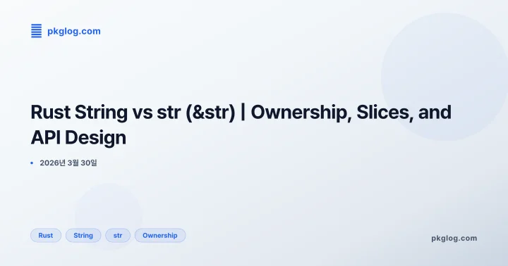 Rust String vs str (&str) | Ownership, Slices, and API Design