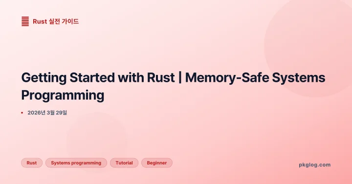 Getting Started with Rust | Memory-Safe Systems Programming