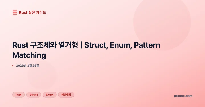 Rust 구조체와 열거형 | Struct, Enum, Pattern Matching