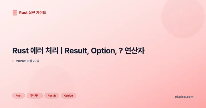 Rust 에러 처리 | Result, Option, ? 연산자