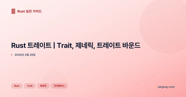 Rust 트레이트 | Trait, 제네릭, 트레이트 바운드