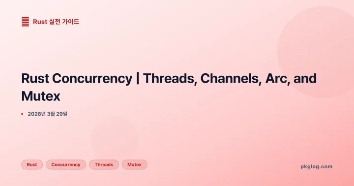 Rust Concurrency | Threads, Channels, Arc, and Mutex