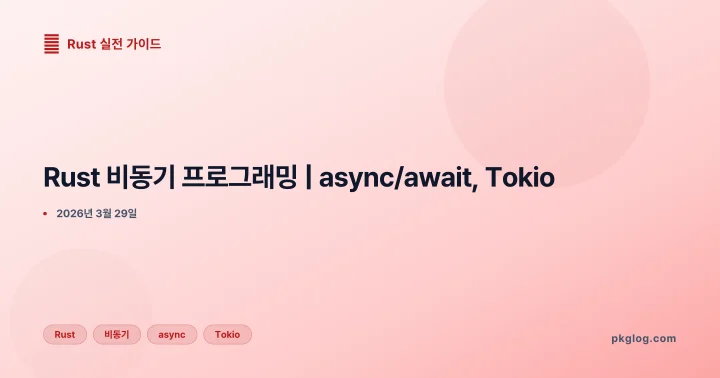 Rust 비동기 프로그래밍 | async/await, Tokio