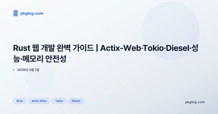 Rust 웹 개발 완벽 가이드 | Actix-Web·Tokio·Diesel·성능·메모리 안전성