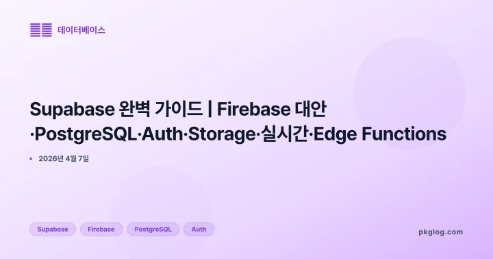 Supabase 완벽 가이드 | Firebase 대안·PostgreSQL·Auth·Storage·실시간·Edge Functions