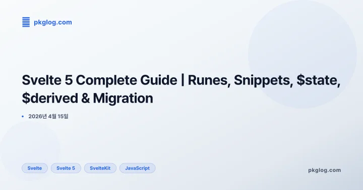 Svelte 5 Complete Guide | Runes, Snippets, $state, $derived & Migration