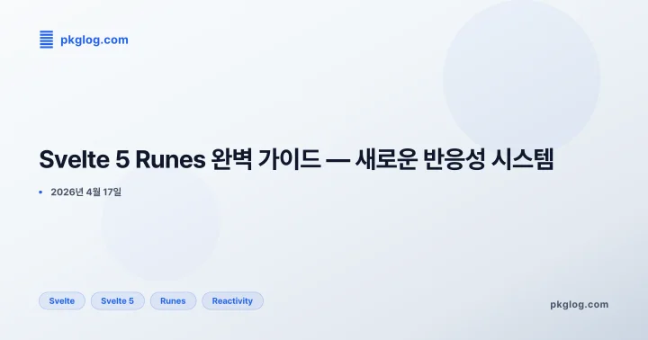 Svelte 5 Runes 완벽 가이드 — 새로운 반응성 시스템