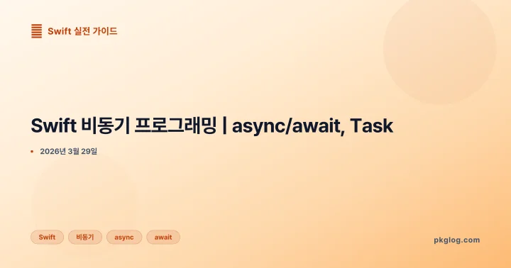 Swift 비동기 프로그래밍 | async/await, Task