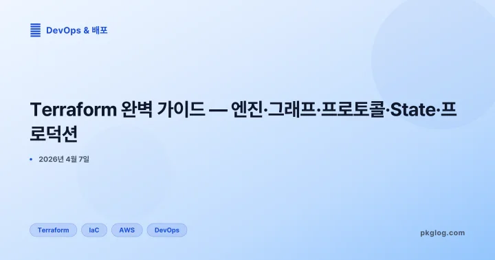 [2026] Terraform 완벽 가이드 — 엔진·그래프·프로토콜·State·프로덕션